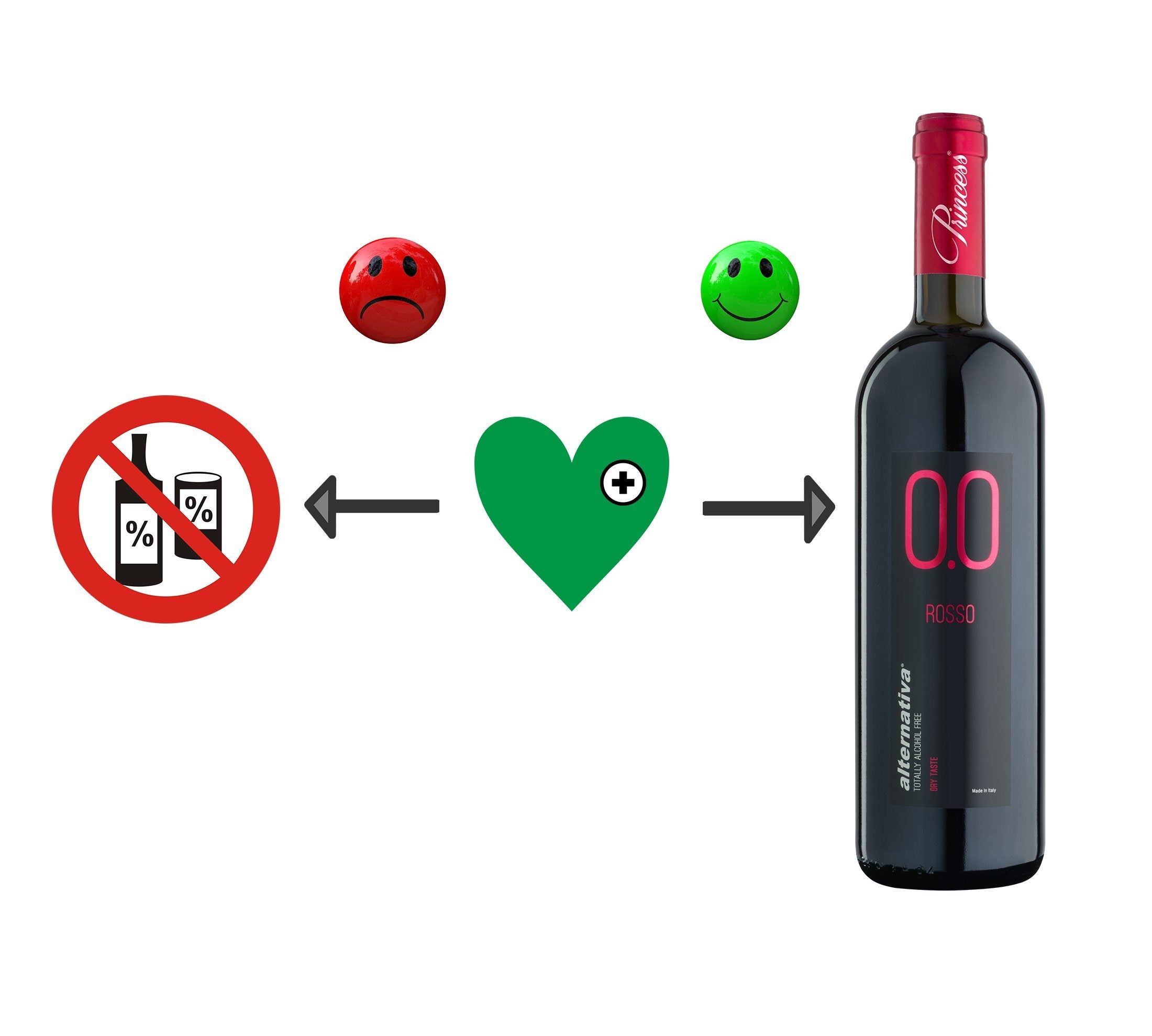 vino analcolico come si fa